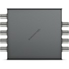 Blackmagic Design Mini Converter SDI Distributore 4K