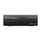 Blackmagic Design Teranex Mini Optical a HDMI 12G convertitore