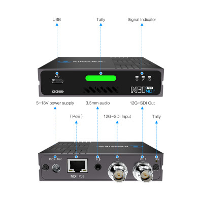 Kiloview - N30
