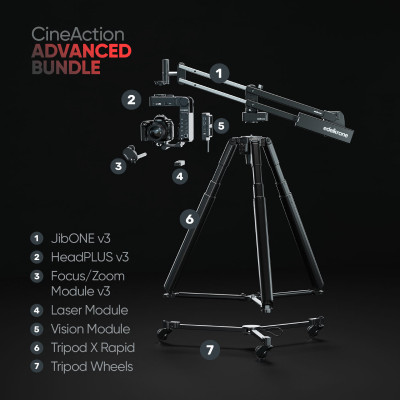 CineAction Bundle - Advanced (HeadPLUS)