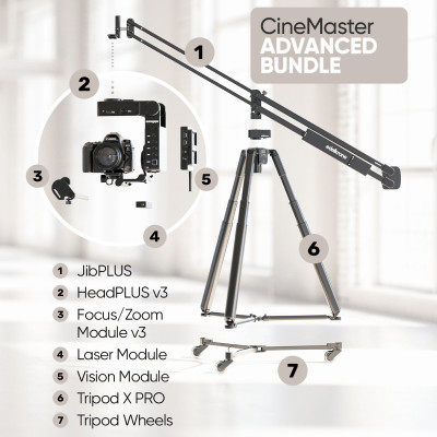 CineMaster Bundle - Advanced (HeadPLUS)