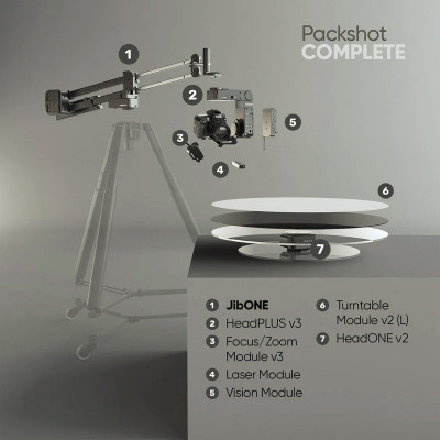 PackShot Bundle - JibONE - Complete