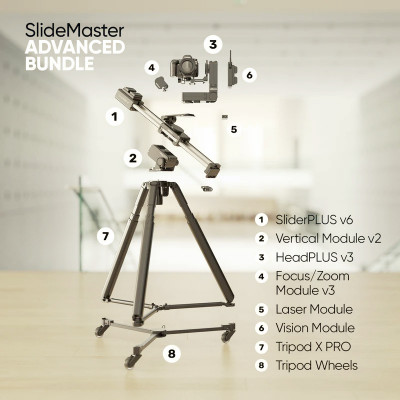 SlideMaster Bundle - Advanced